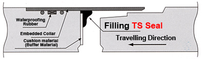 Construction drawing