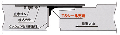 施工図 施工図