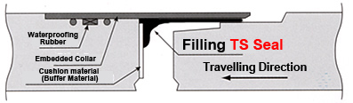 Construction drawing