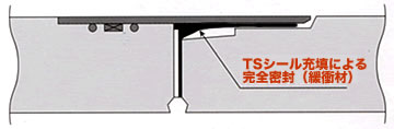 施工図 施工図