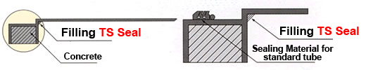 Construction drawing Construction drawing