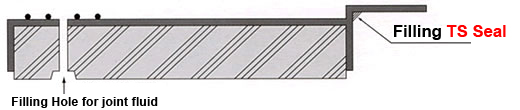 Construction drawing Construction drawing