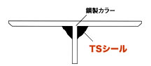 施工図