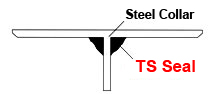 Construction drawing