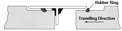 Construction drawing Construction drawing