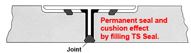 Construction drawing