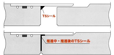 埋込カラー（ボックス推進函）